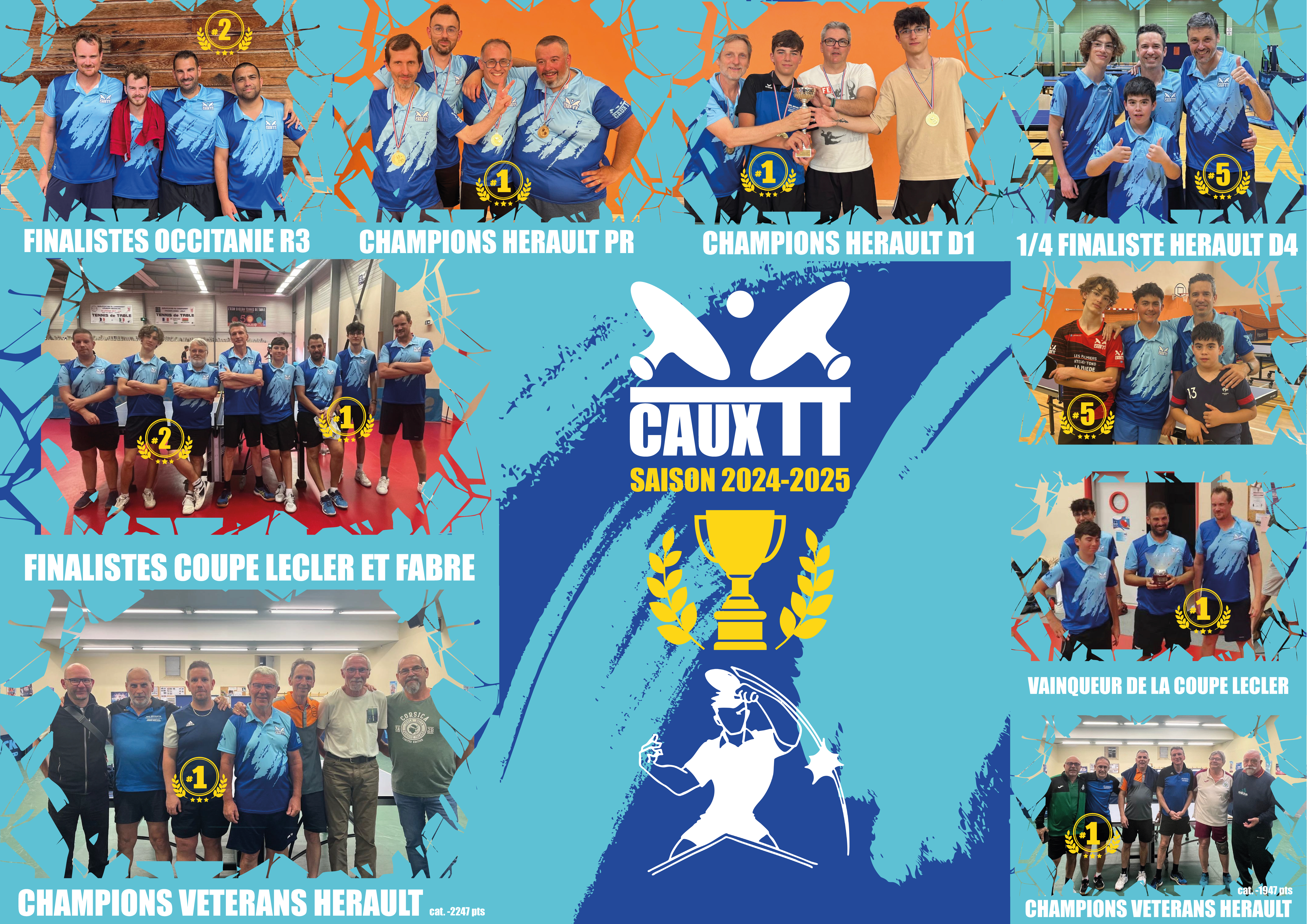 Encore 3 nouveaux titres pour le Caux TT… et un bilan exceptionnel pour 2024-2025